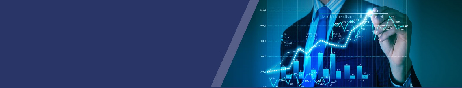 financial performance