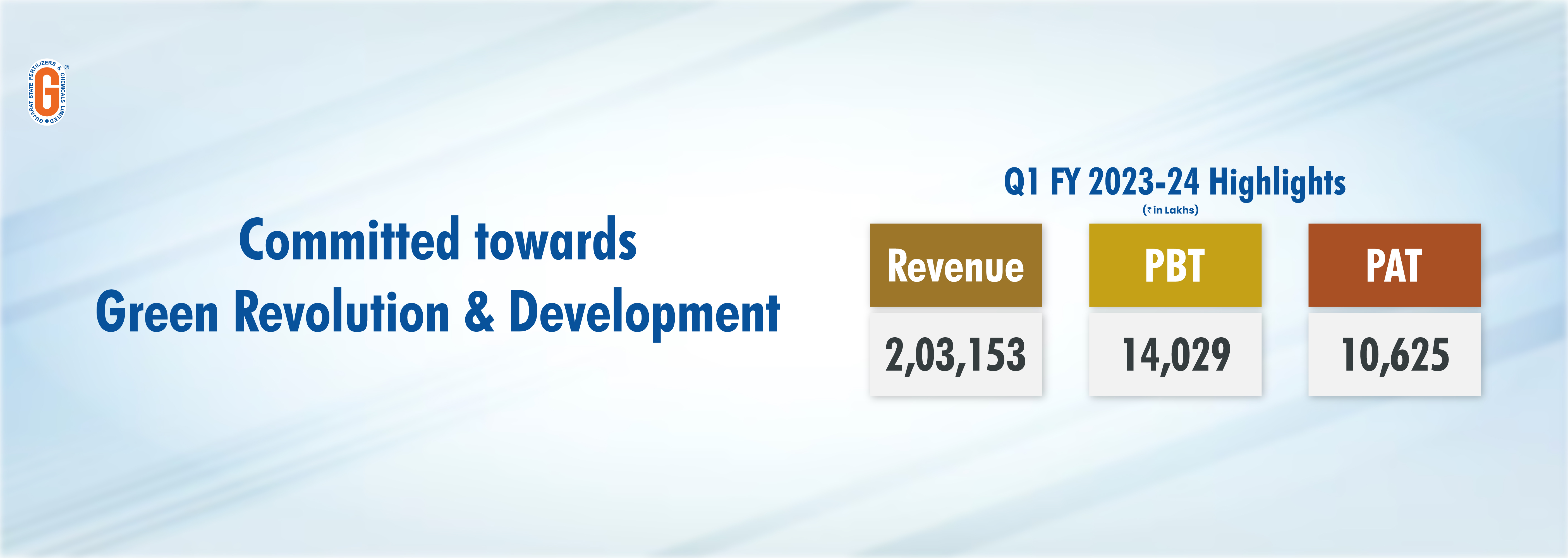 Q1 result 2023-24
