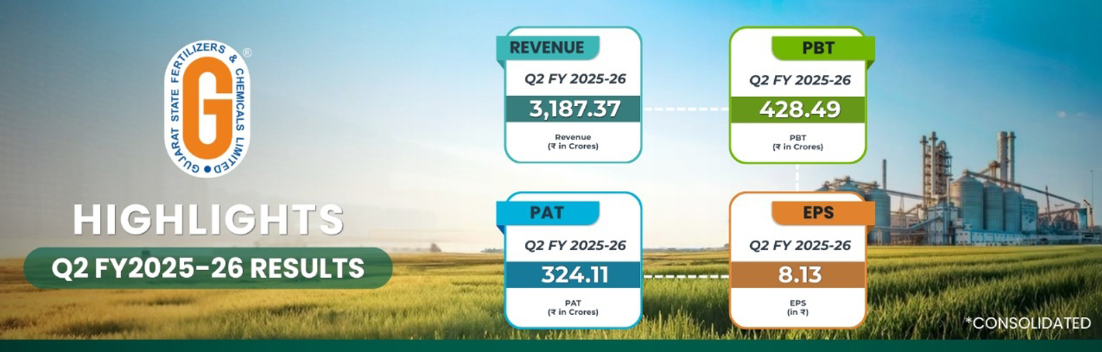 Q2 results 2025-2026